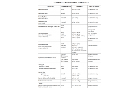 Inscriptions et reprises des activités - saison 2019/2020